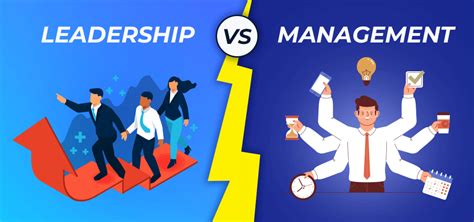 Management Leadership .